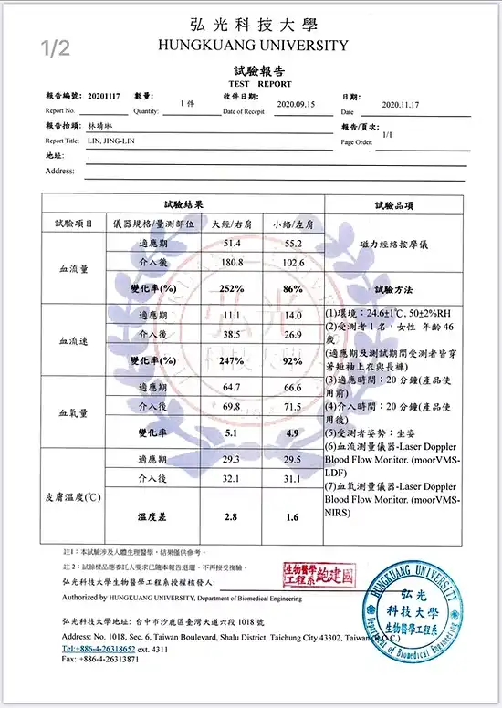 JANE LATI 磁力經絡按摩儀安全檢驗報告